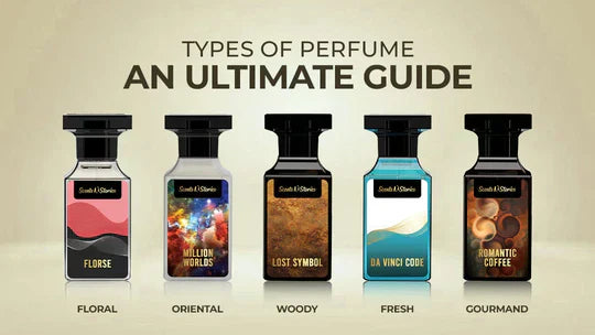 An ultimate guide to the different Types of Perfume by Scents N Stories, showcasing five distinct fragrance categories: Floral, Oriental, Woody, Fresh, and Gourmand, each represented by a styled perfume bottle.