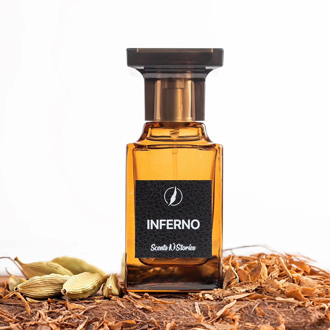 Best Oud Perfumes 2025
